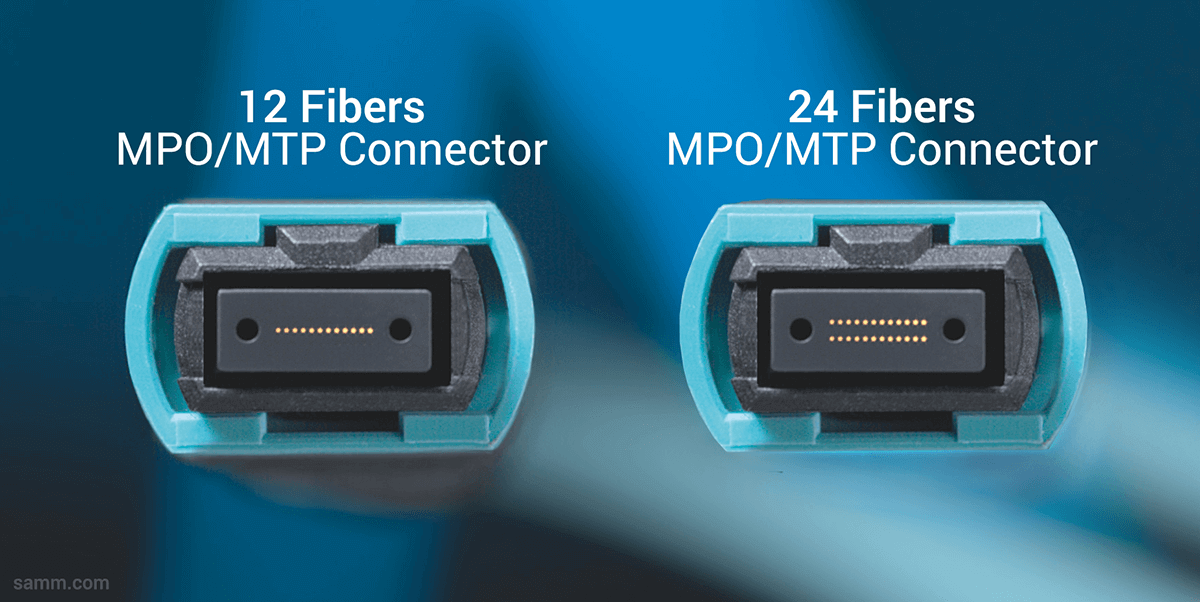 12 fibers and 24 fibers MPO/MTP connecotrs