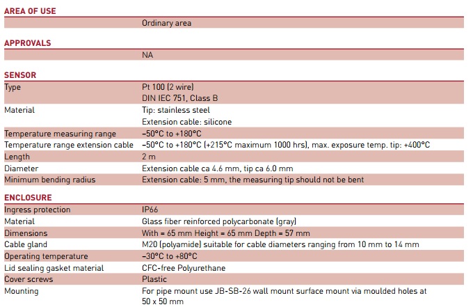 MONI-PT100-NH Heat Sensor Specifications