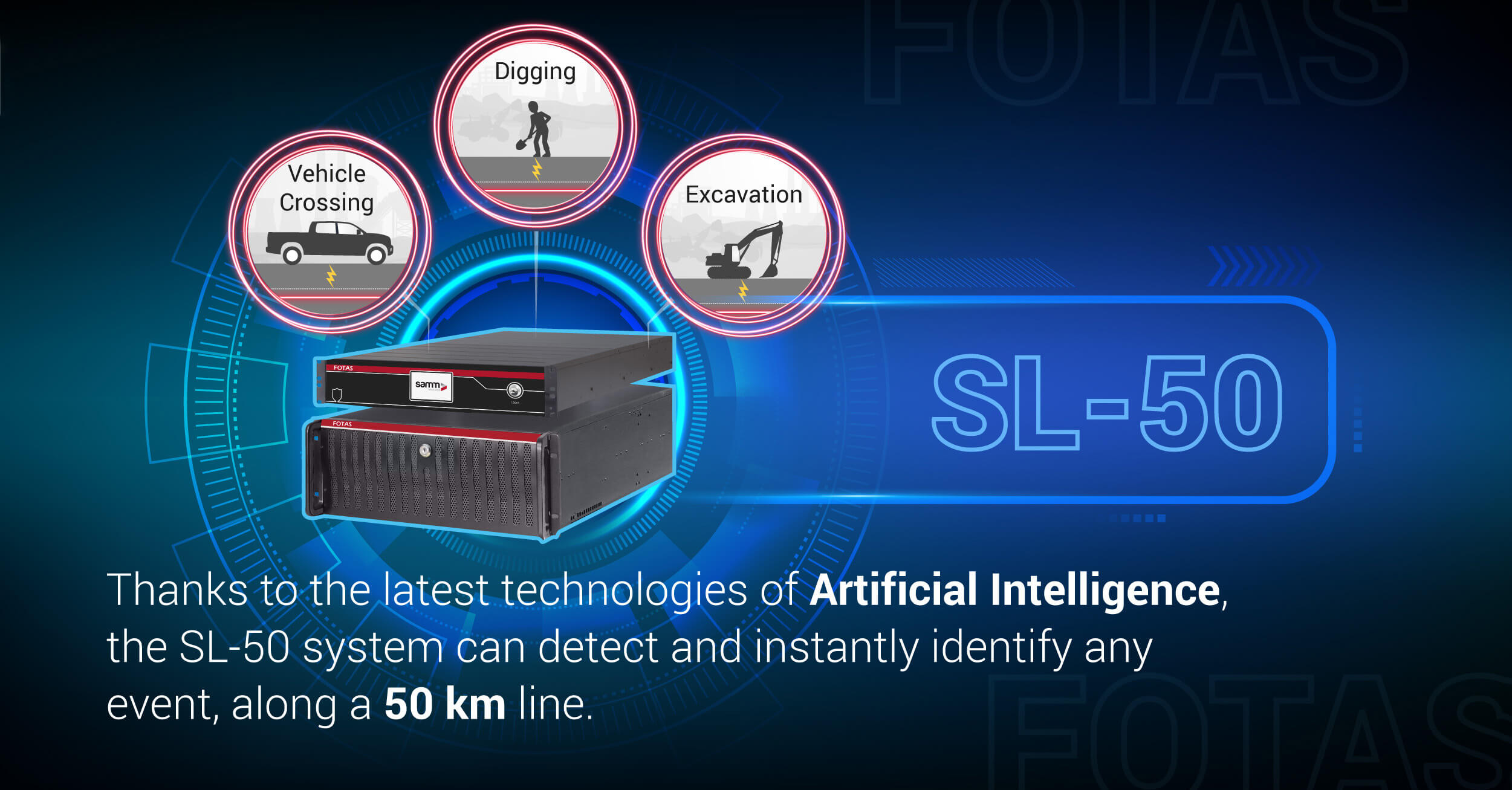 Fiber optic detection system SL-50 | Samm Teknoloji