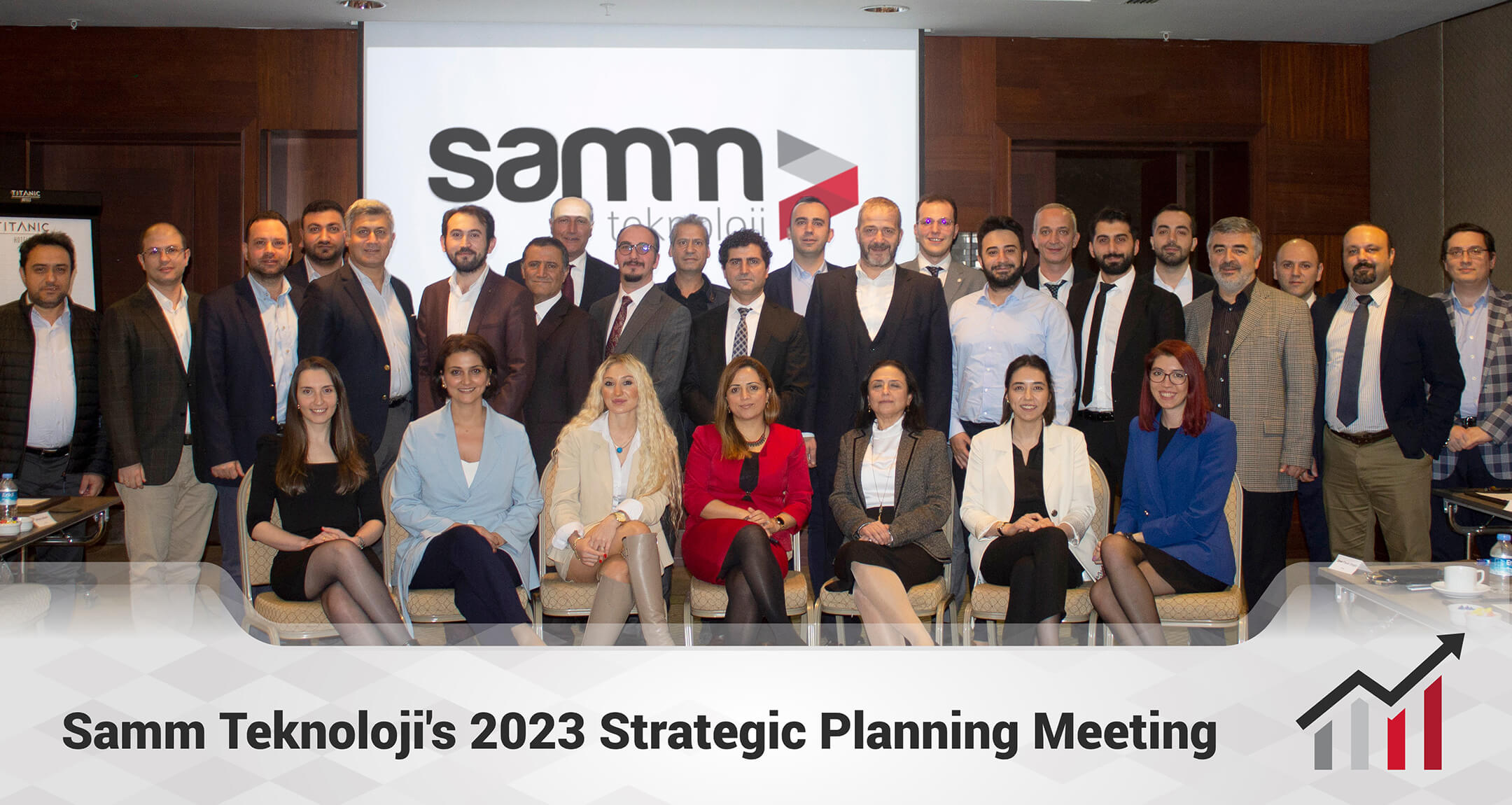 Samm Teknoloji's 2023 Strategic Planning Meeting