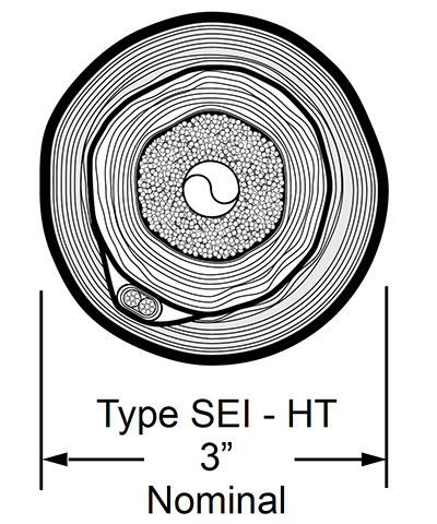 Instrument Tubing Bundle TubeTrace SEI/MEI HT THERMON inner