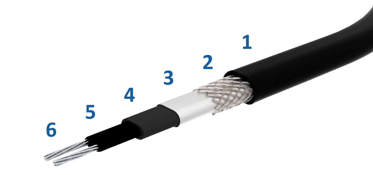 Components of ELEKTRA SelfTec 16 Heating Cable