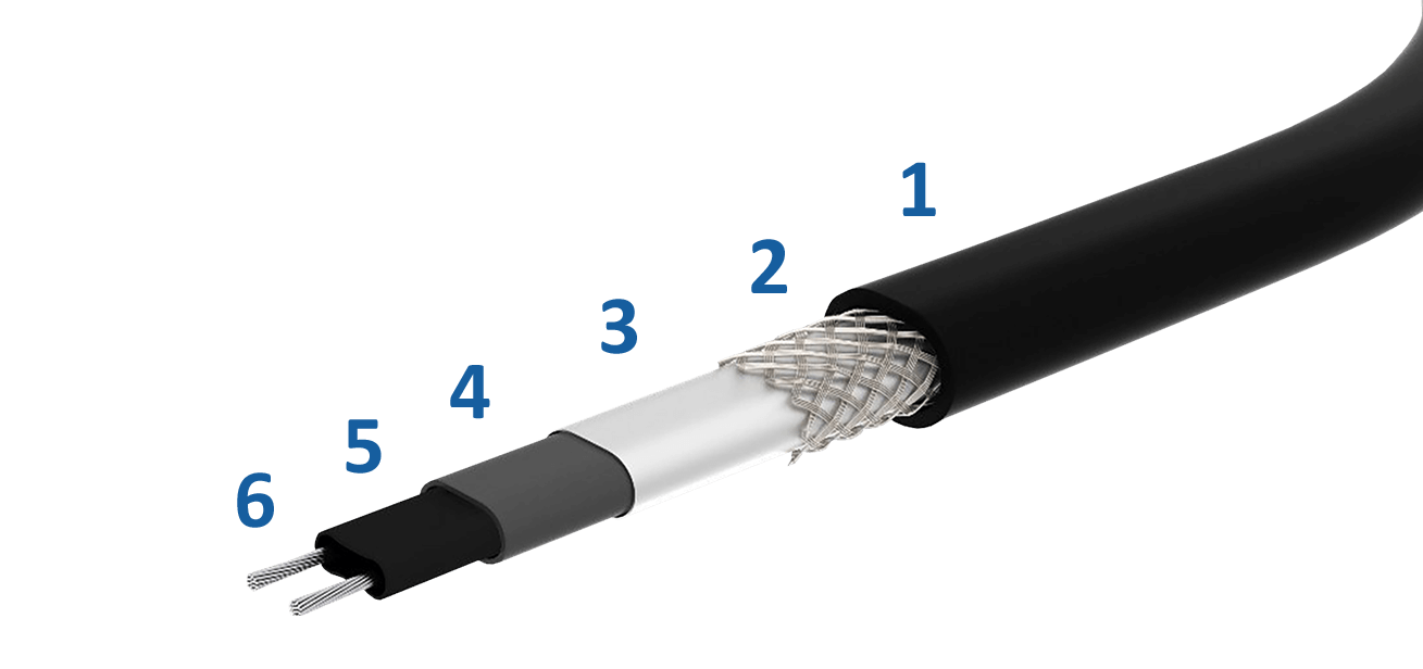 Components of ELEKTRA SelfTec PRO TC Heating Cable