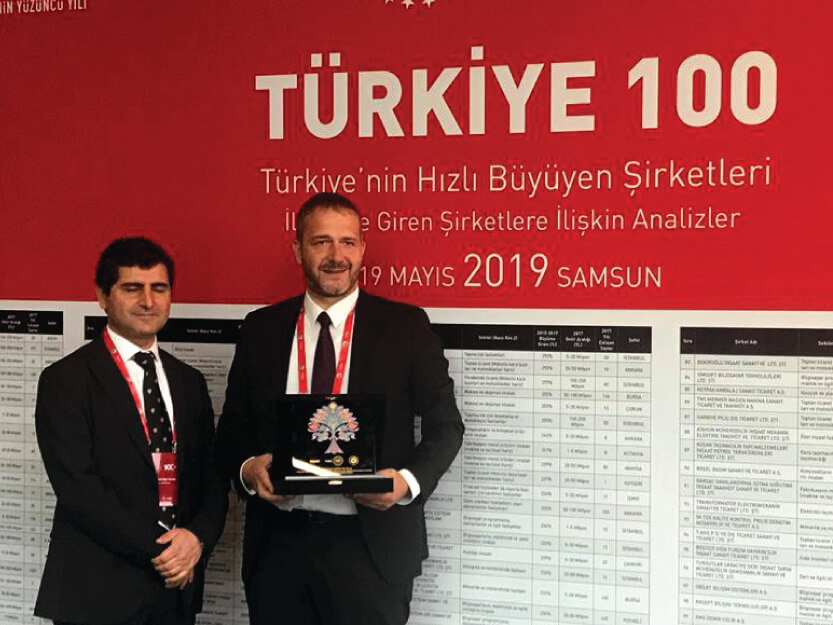 En Hızlı Büyüyen 100 Şirketten Birisi Olarak Açıklandık | Mustafa Akşit, Murat Atilla | 1 