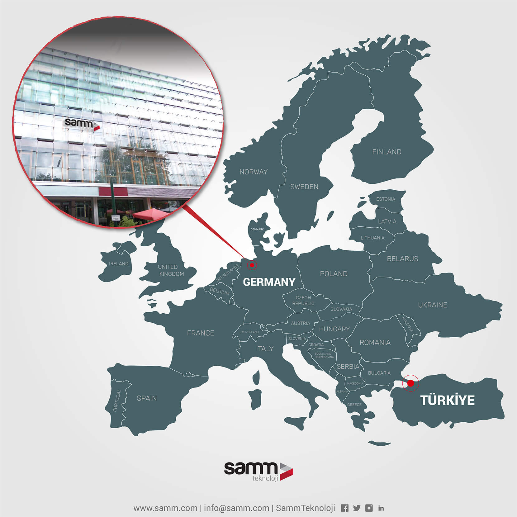 SAMM GmbH Resmen Açıldı