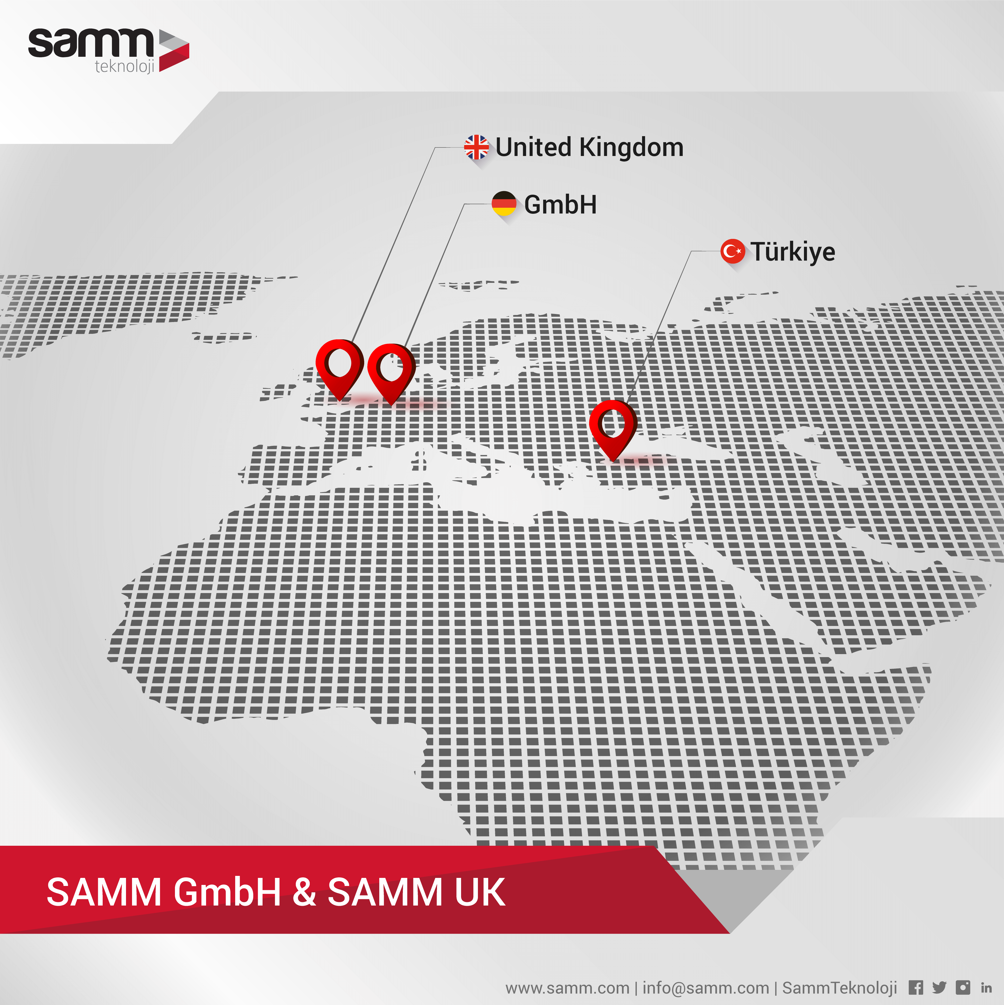 New Global Branches, SAMM UK and SAMM GmbH, Opened