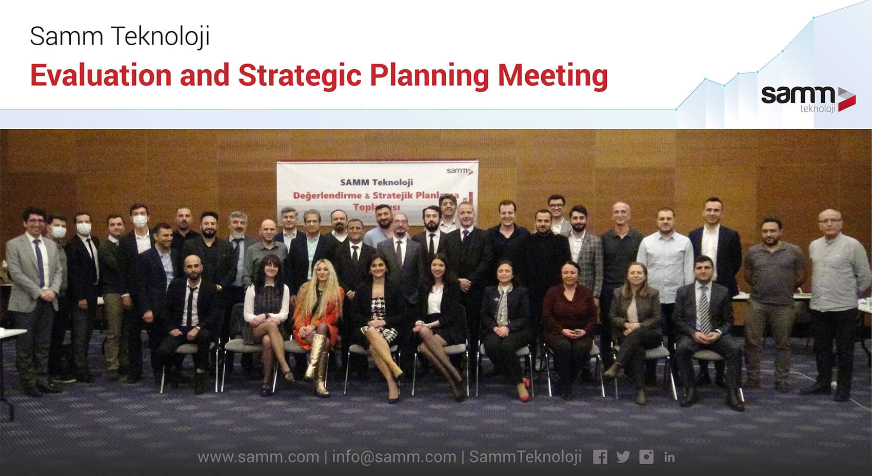 Samm Teknoloji, Evaluation and Strategic Planning Meeting