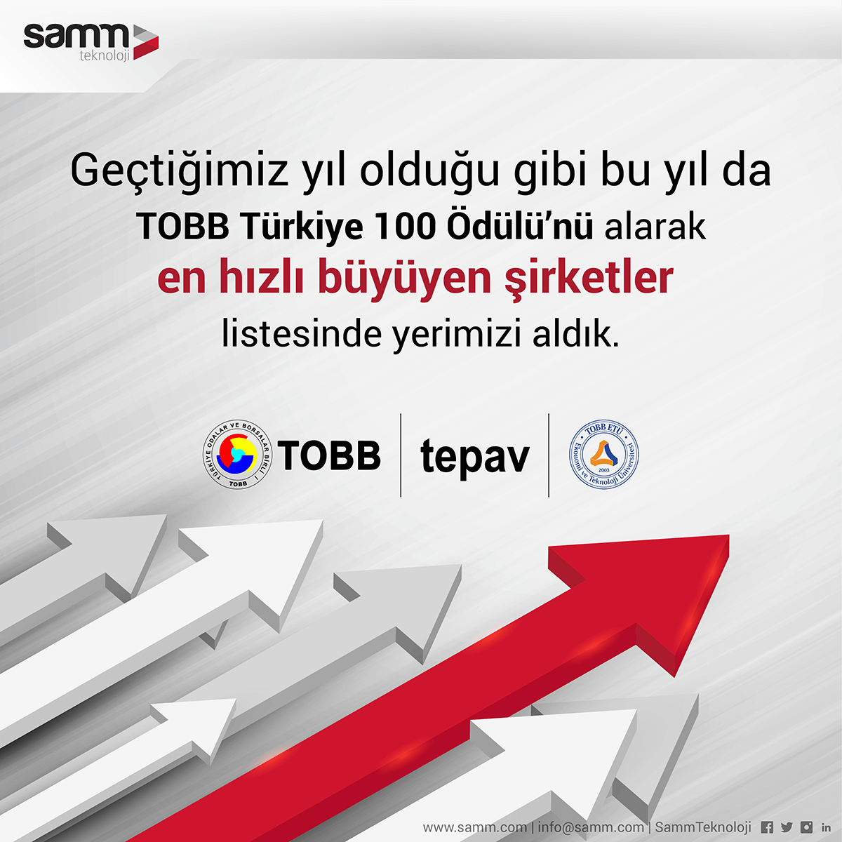 TOBB Türkiye 100 Ödülü SAMM Teknolojinin