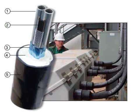 Tube Trace VSX Self Regulatıng Heating Kit THERMON