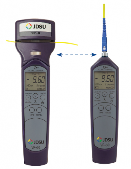 JDSU FI-60 Live Fiber Identifier