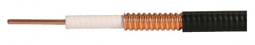 Sucofeed Copper Feeder Cables 3/8 high-flex
