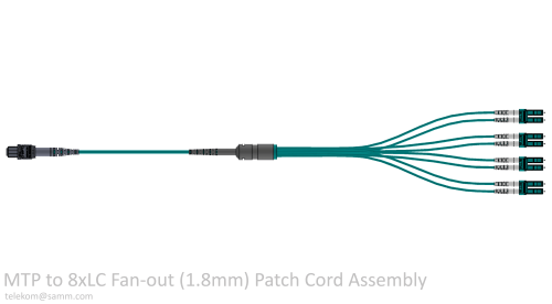 MTP to 8xLC Fan-out (1.8mm) Patch Cord Assembly