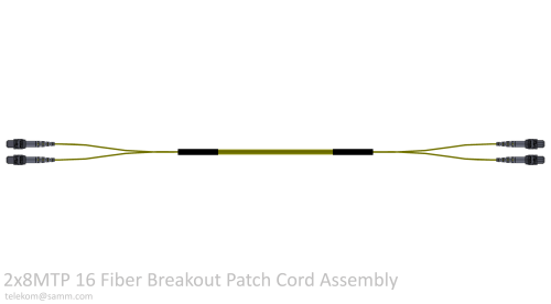 2x8MTP 16 Fiber Breakout Patch Cord Assembly