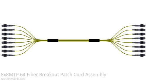8x8MTP 64  Fiber Breakout Patch Cord Assembly