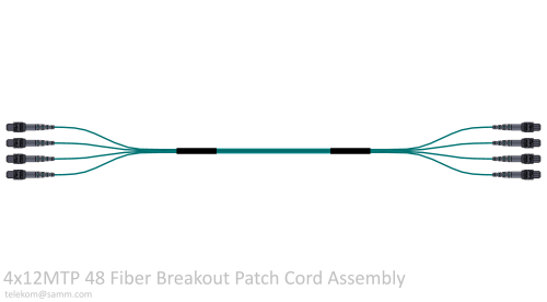 4x12MTP 48 Fiber Breakout Patch Cord Assembly