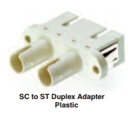 ST/SC Adapter