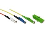 وحدة توصيل كبلات فايبر ضوئي E2000 type fiber optic connectors