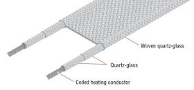 IT-H Quartz-glass insulated heating tape