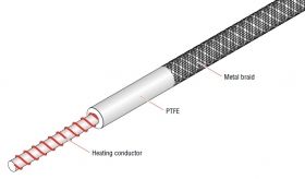 IS-KTeS PTFE yalıtımlı ısıtma kablosu
