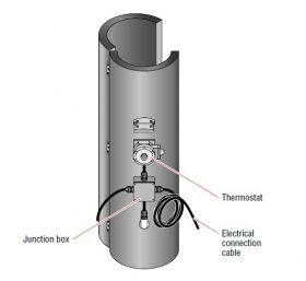 FIGB-SR Hazardous area gas bottle heaters Isopad
