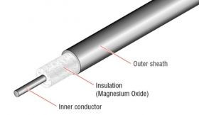 IMI-KMCN Mineral insulated heating cables units Isopad