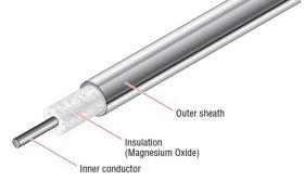 IMI-KMV Mineral insulated heating cables units