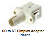 ST/SC Adapter