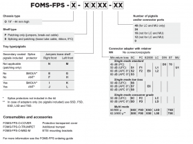 FOMS-FPS Önden Erişimli Tepsi Tipi Fiber Optik Ek/Patch Çekmecesi